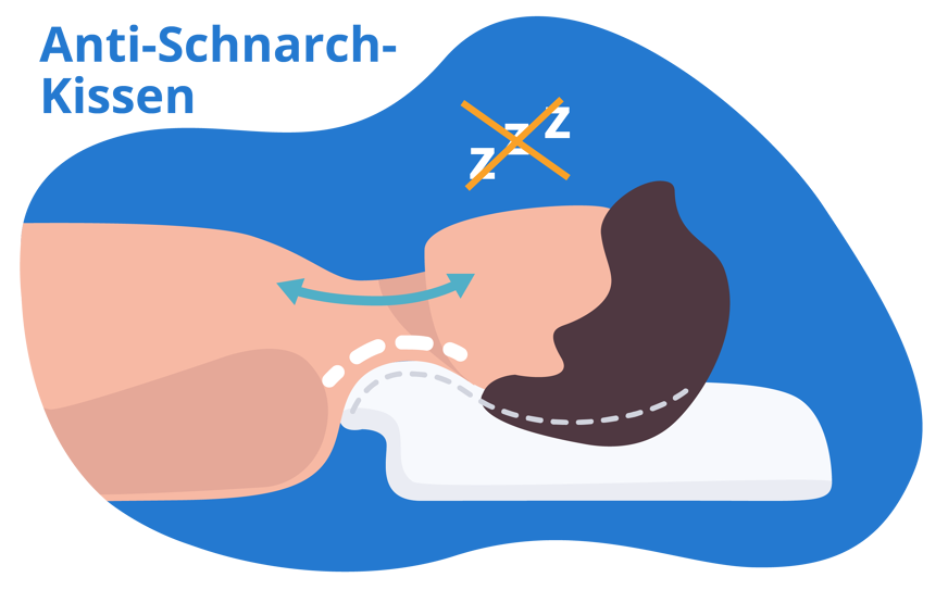 kein schnarchen